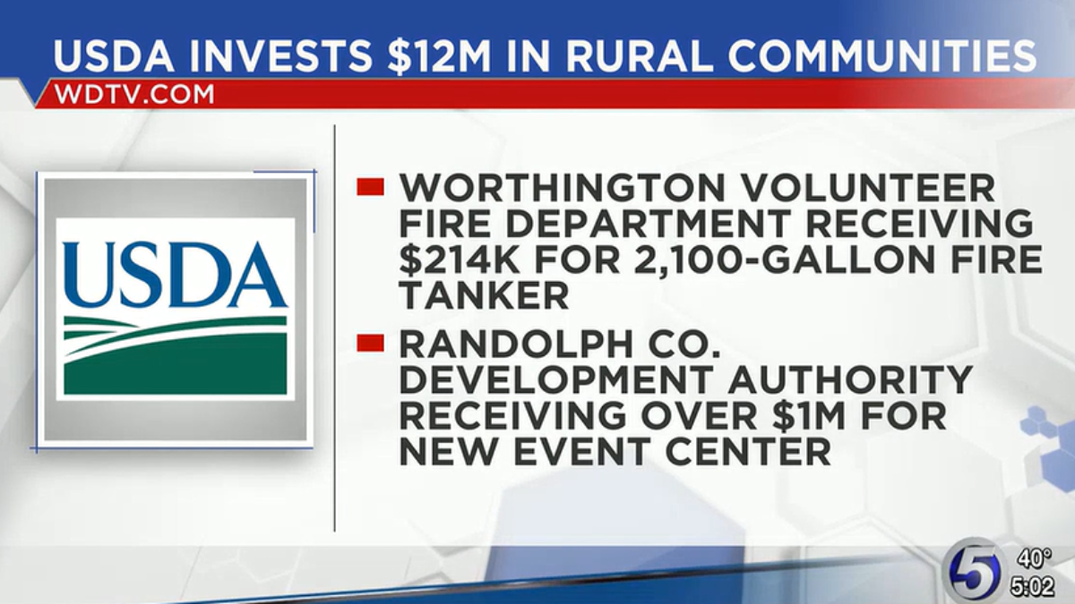 Elkins to Receive $1.25M for New Event Center